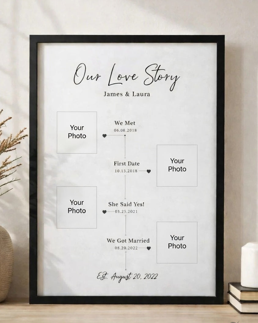 Framed poster with 'Our Love Story' text and placeholders for photos and dates on a neutral background.