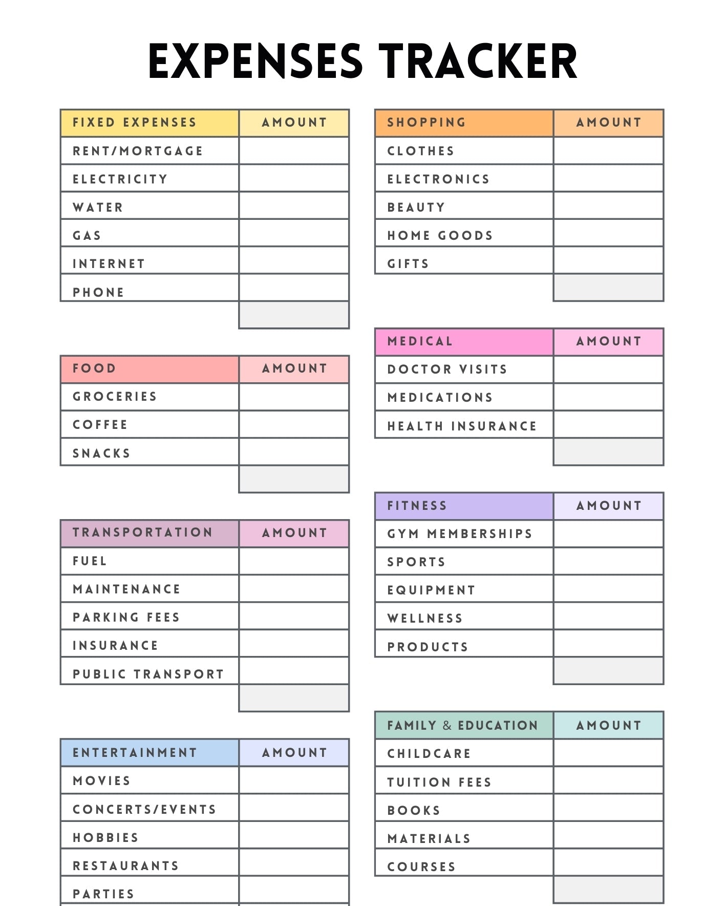 Cute Pastel Expense Tracker | Monthly Spending Log & Budget Planner Sheet